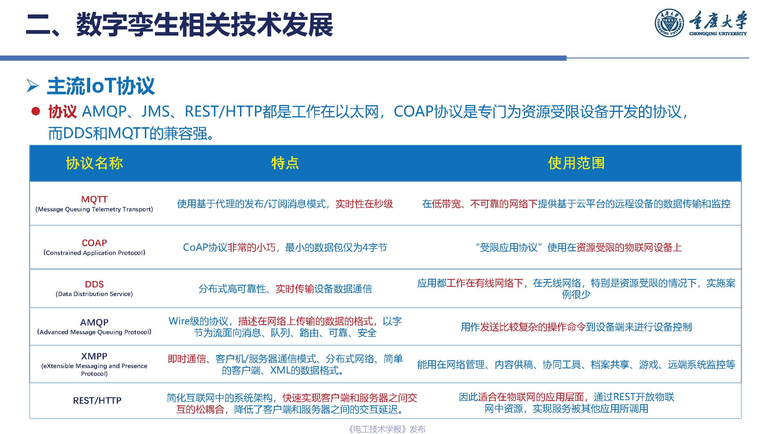 重庆大学杨帆教授：基于工业互联网的电力装备数字孪生模型与实现