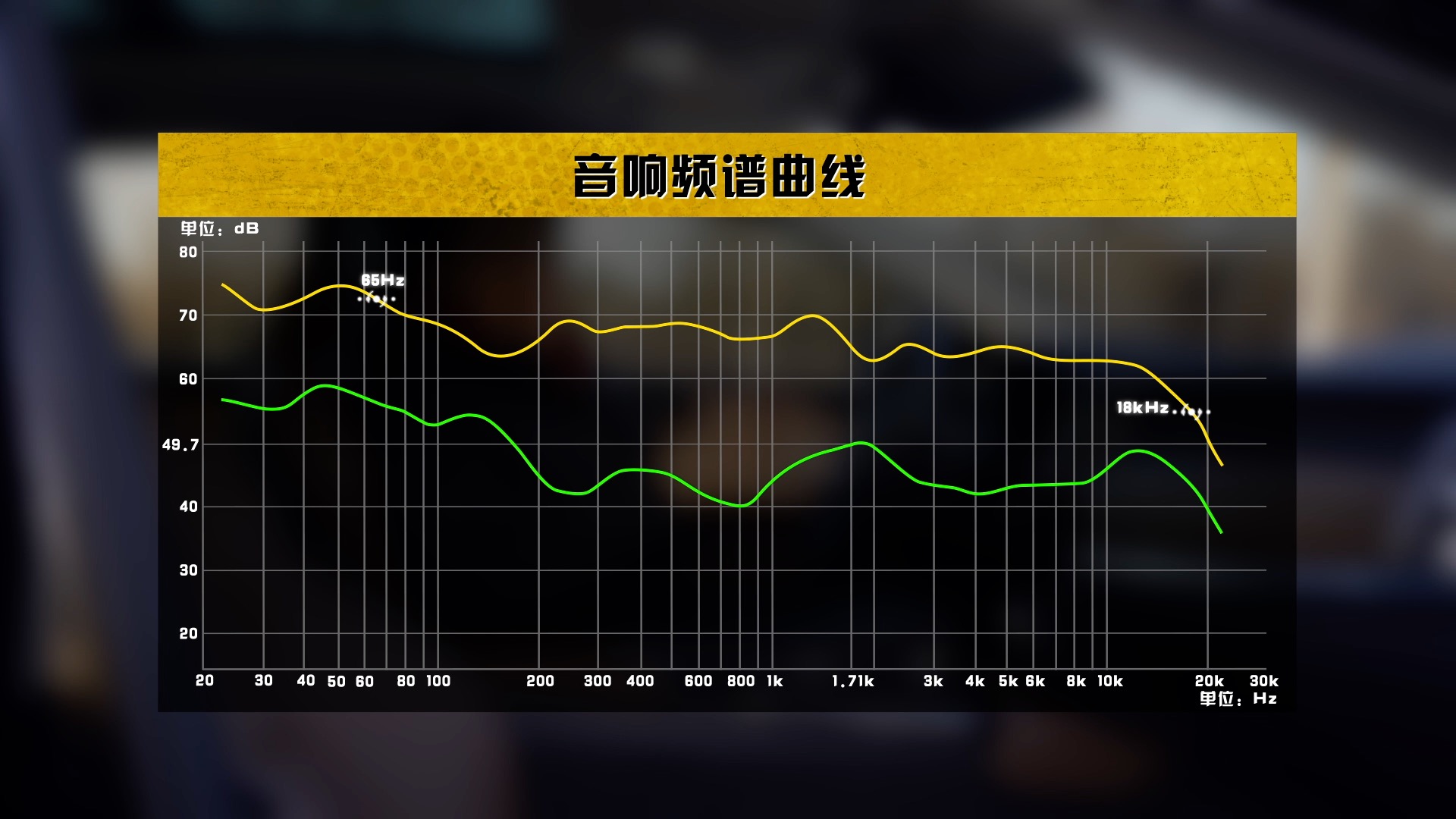 沃尔沃S90凭什么作为旗舰？四项全面测试告诉你答案