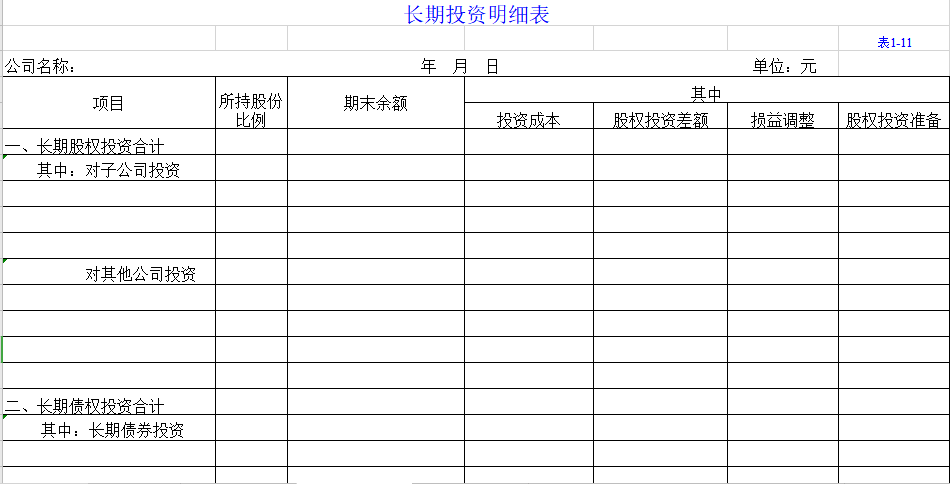 146个财务最实用表格+视频，各种实用模板，财务用上不加班