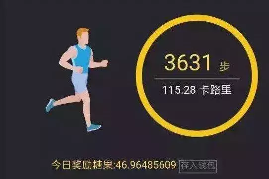 病毒传销的App“趣步”，软件都下架了，还有人做梦“月入2万”