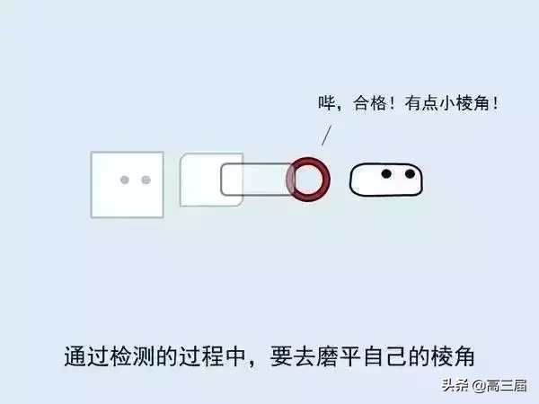 什么是高考,你明白吗?一图看懂