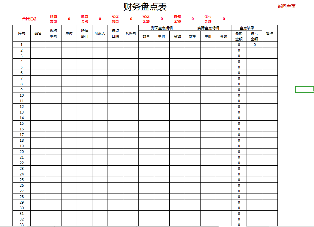 26岁女会计要求月薪3W，看完她编制的全自动Excel记账系统，服了