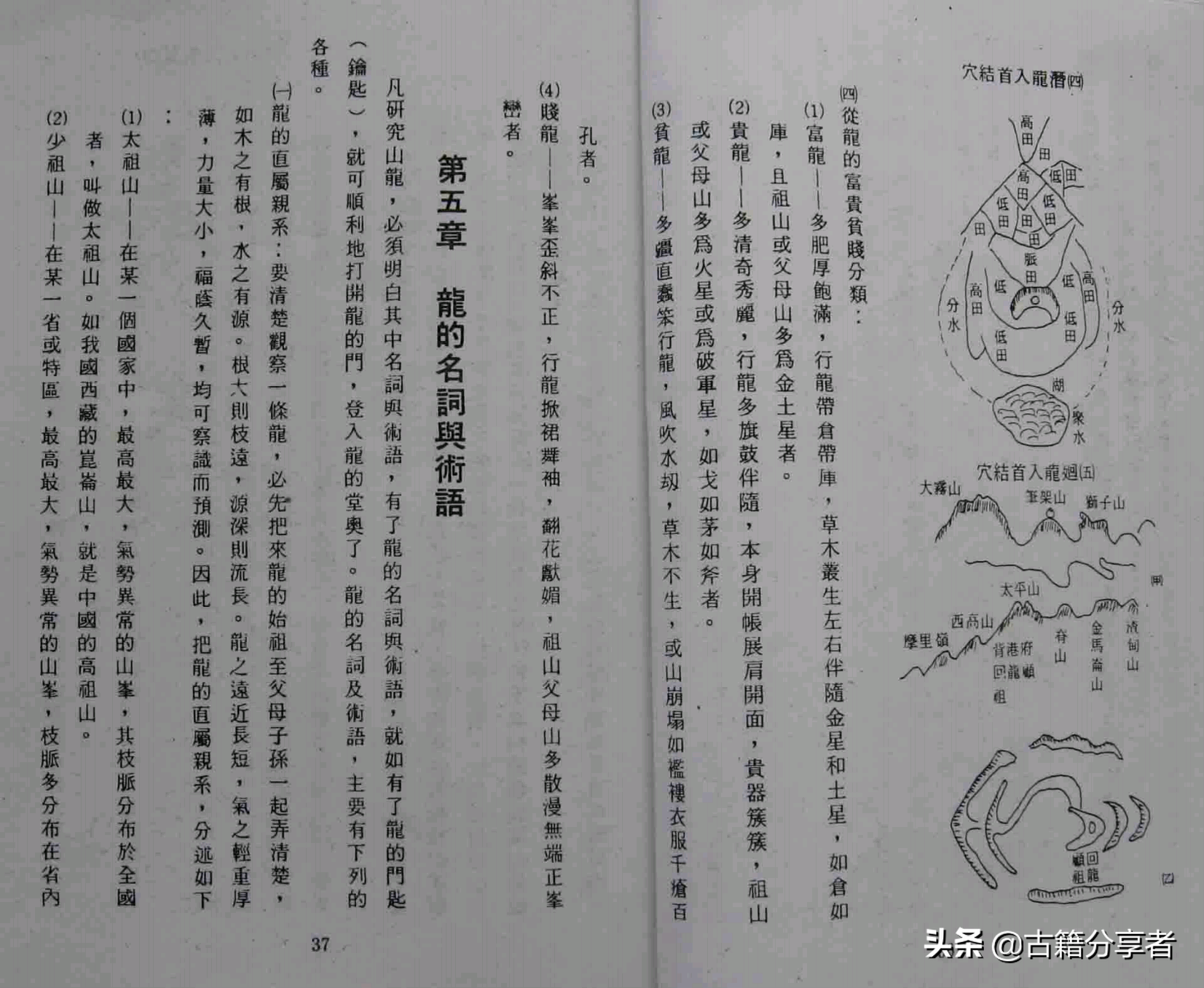 风水（阴宅点穴秘诀）