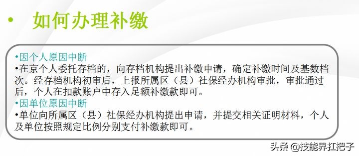 月薪2万需要交多少五险一金？会计王姐：200页问题大全亲测好用