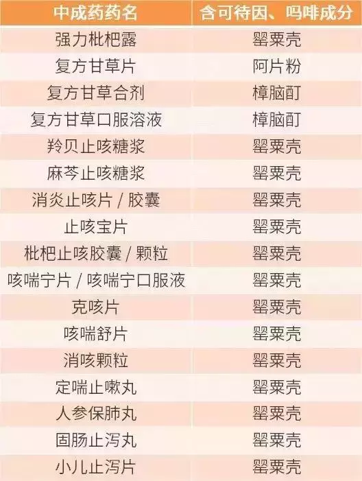 牛黄解毒片去火又清热,但专家提醒:这3类人禁止使用!