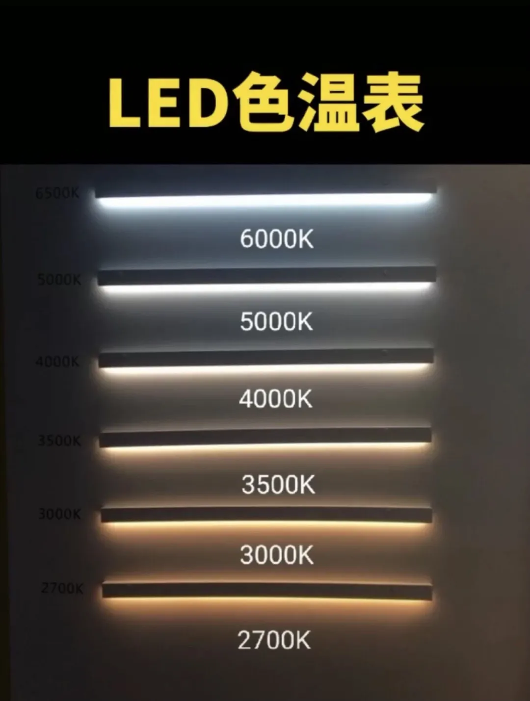 别让灯光毁掉你50万装修的家！如何布灯，这十条必须牢记