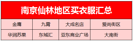 南京批发(南京20个商场、批发市场买衣服综合大对比！大蓝鲸人买衣服指南)