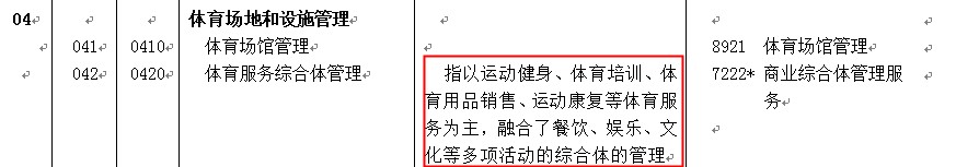 网管电竞(网管地位提高，电竞成体育健身，去网吧锻炼身体可还行？)