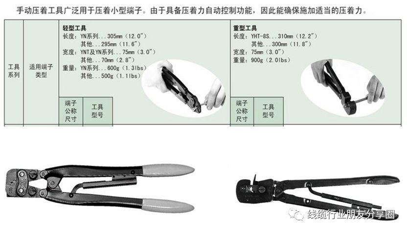 很全的压接端子介绍