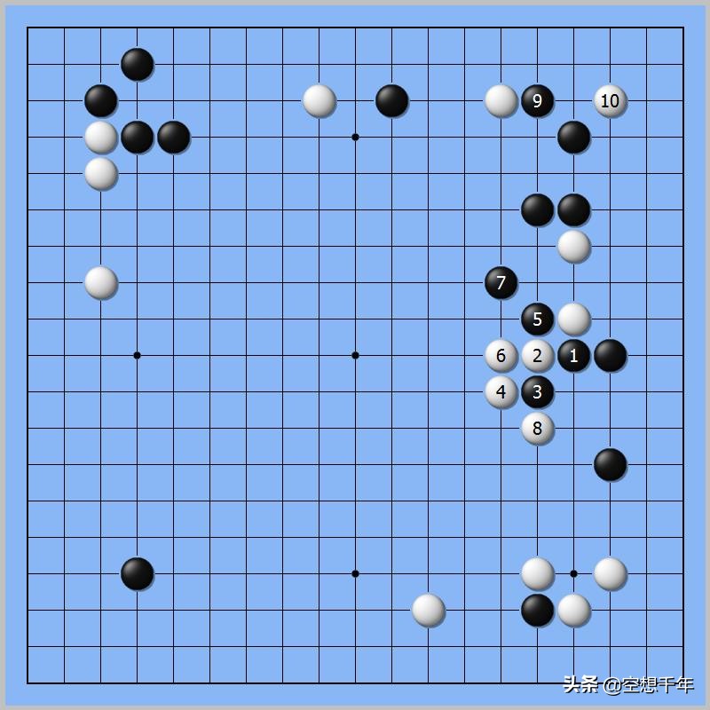 本因坊秀哉名人(本因坊秀哉四十五岁功成名就访华：且看他十九岁时的对局棋谱)