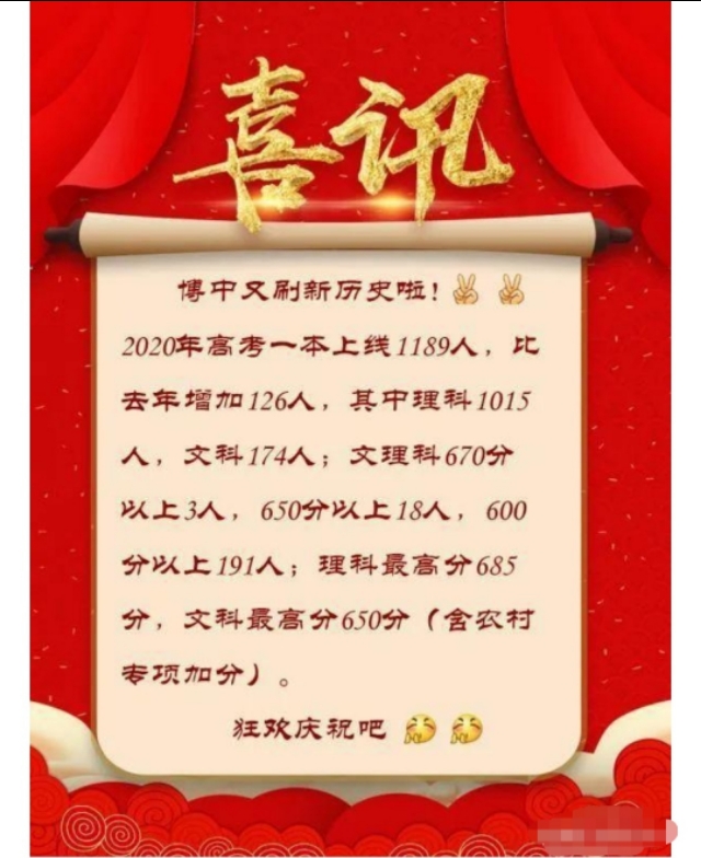 喜报！玉林市有四所高中高考一本人数占2020年广西高考前十名。