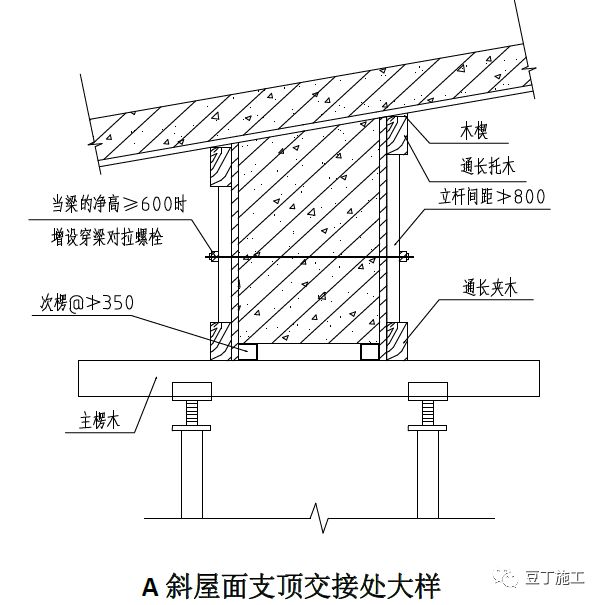 混凝土结构施工工艺及操作要点