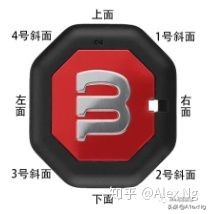 网球拍头是什么（网球技术基础 - 握拍篇（上篇））
