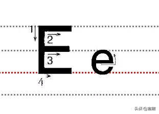 拼音字母表大小写格式26个图片，26个拼音占格正确书写示范