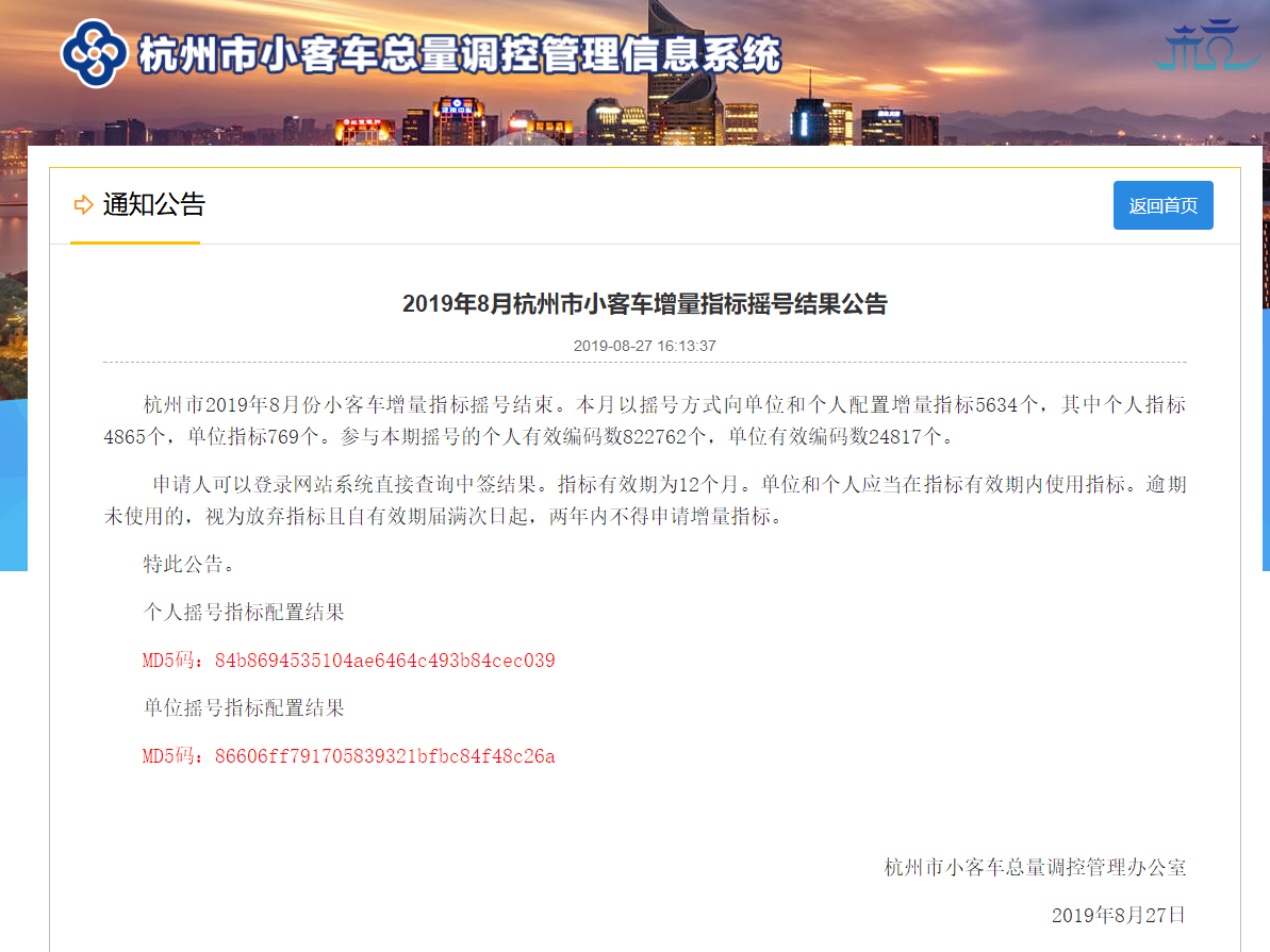 杭州8月小客车摇号结果已经公布！你中签了吗？附查询入口