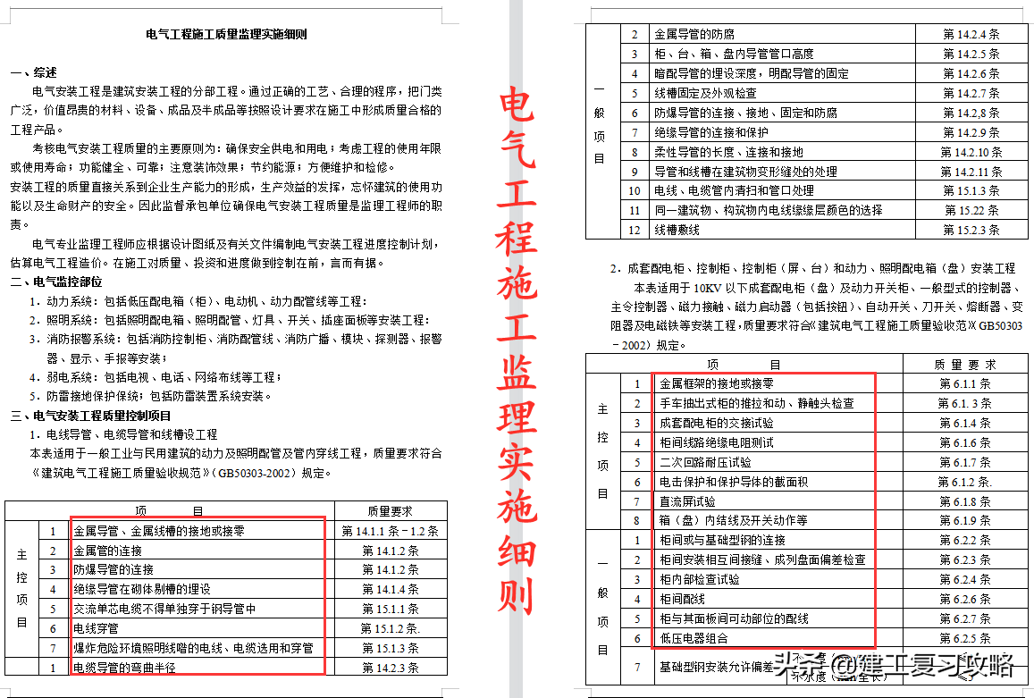 监理不好干？150套监理细则大全，理论与实践相结合，规范又实用