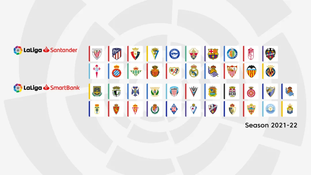 为什么有西甲和西乙（西甲账号为什么发西乙？是时候了解一下了）-华海博客