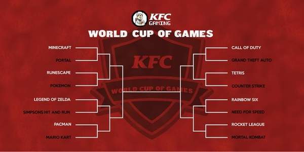 kfc世界杯(KFC办“游戏世界杯”投票《彩虹六号》力压群雄夺冠)