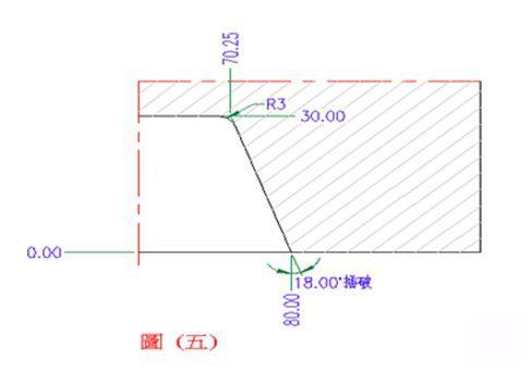 不知道怎么做模具2D标注？这些技能一定要掌握好！