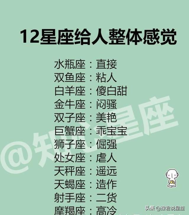 12星座的自愈能力排行榜，12星座对爱情的忠心度排行