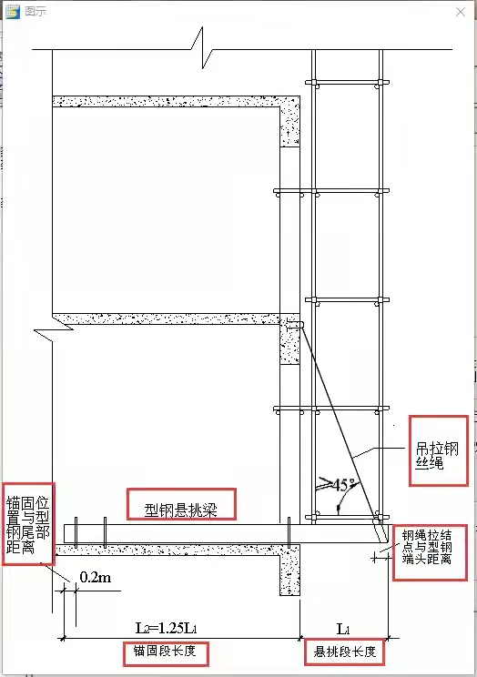 我的宝你快看，脚手架自动计算小软件一键就能出结果，好方便呀