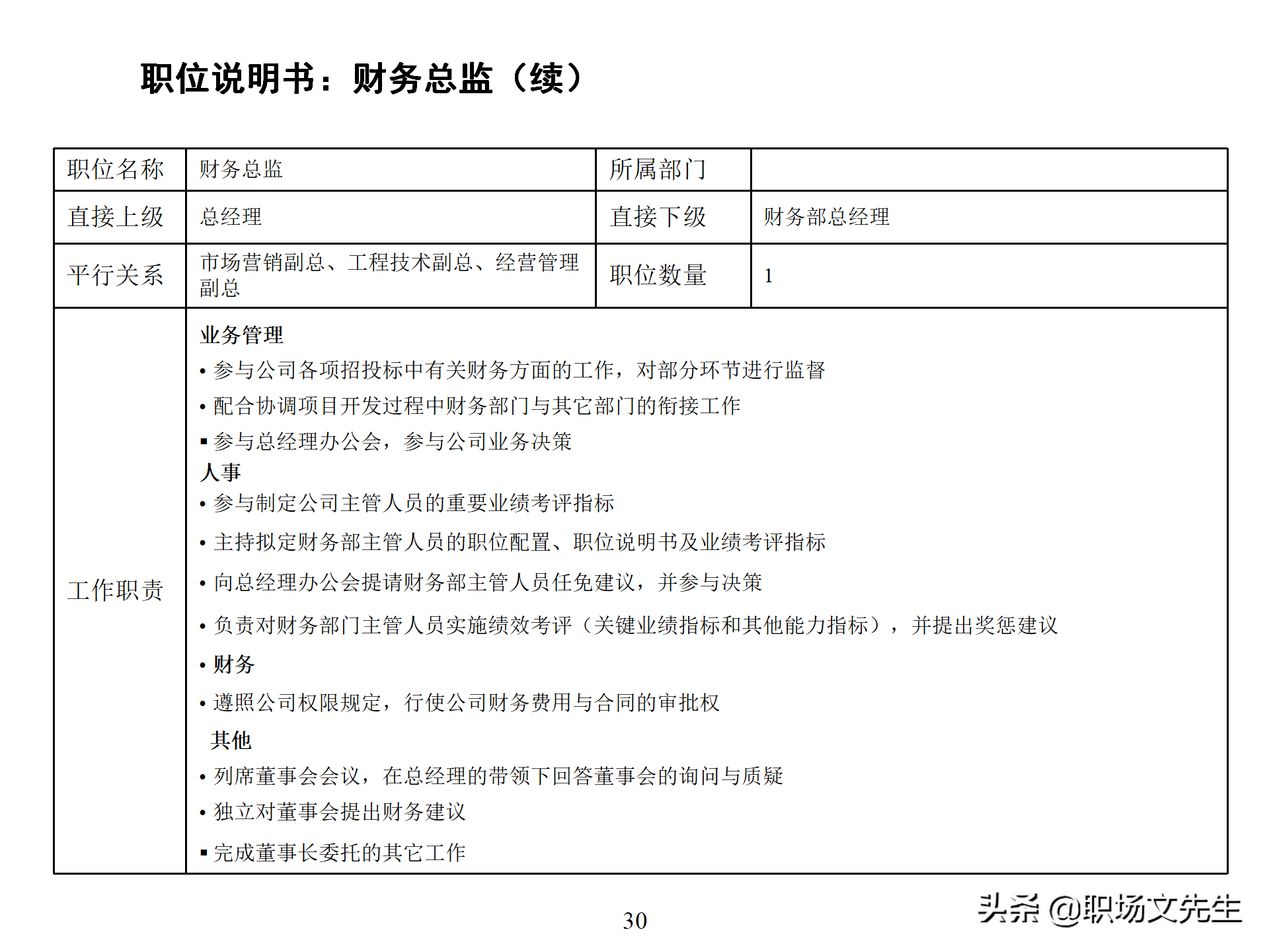 万科集团总监分享：93页房地产公司组织结构、部门职能、岗位职责