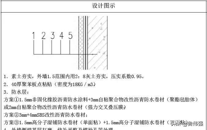 地下室防水施工细部节点构造做法，做好避免渗漏麻烦