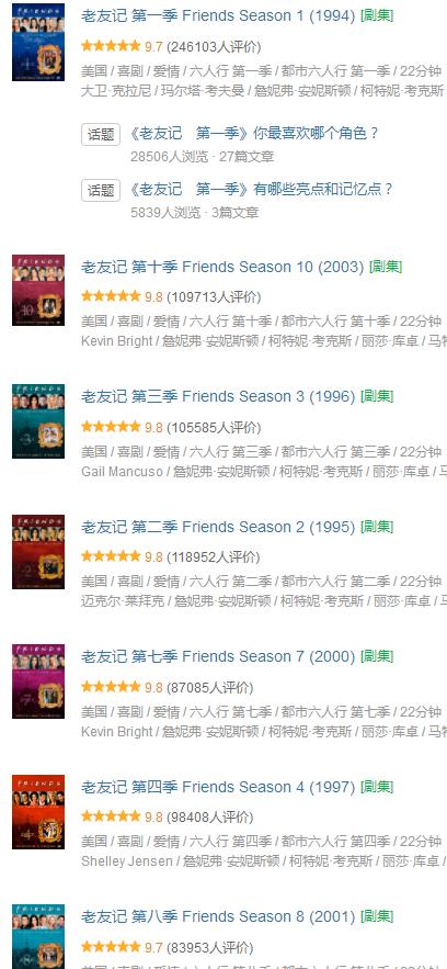 拥有中国最大影响力的10大美国电视剧《越狱》第6名、《成长的烦恼》第4名