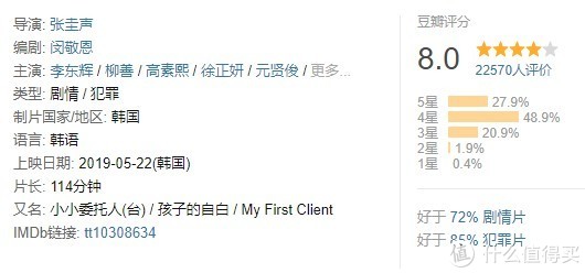 《误杀》没看过瘾？推荐12部超好看的犯罪题材电影，烧脑、暗黑