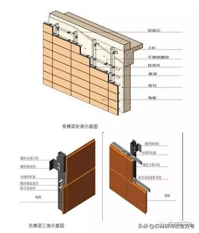 深化设计3个要点分析&施工方法与技巧