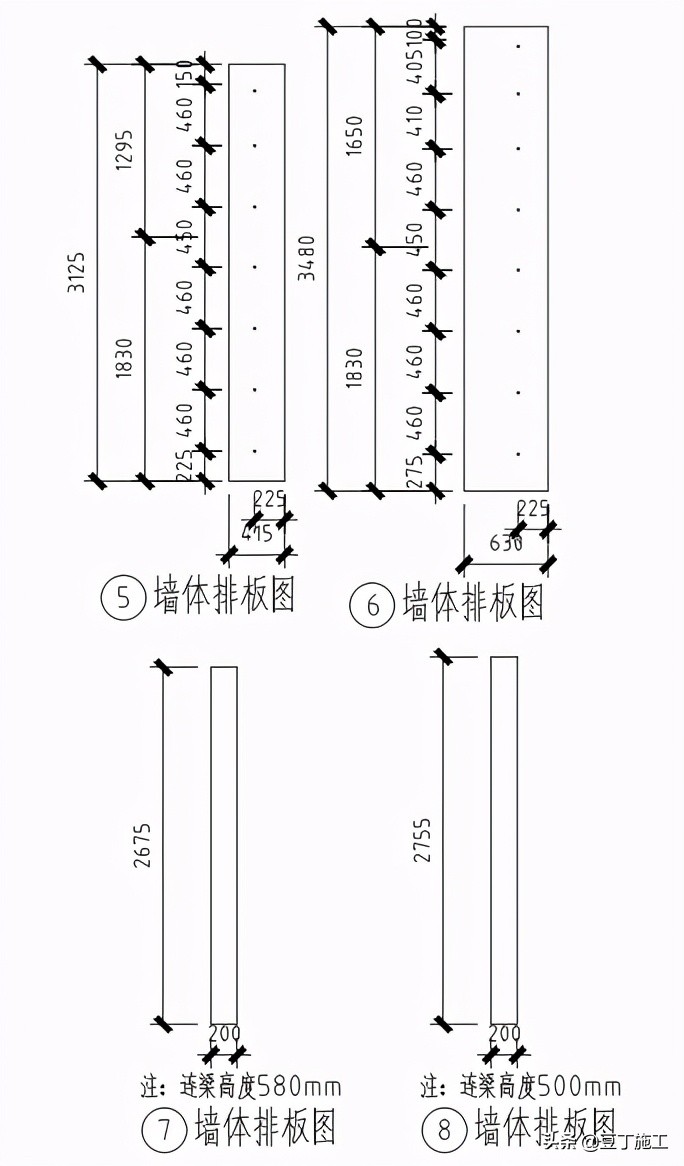 建筑精细化配模丨如果你们工人学会了这样配模，利润会增长不少的