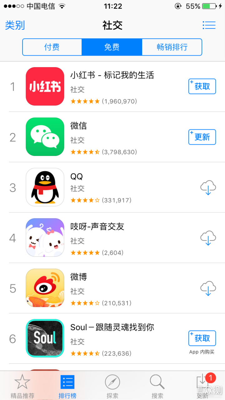 深度分析：吱呀App悄登Store免费社交第四，声音社交有啥魔力？