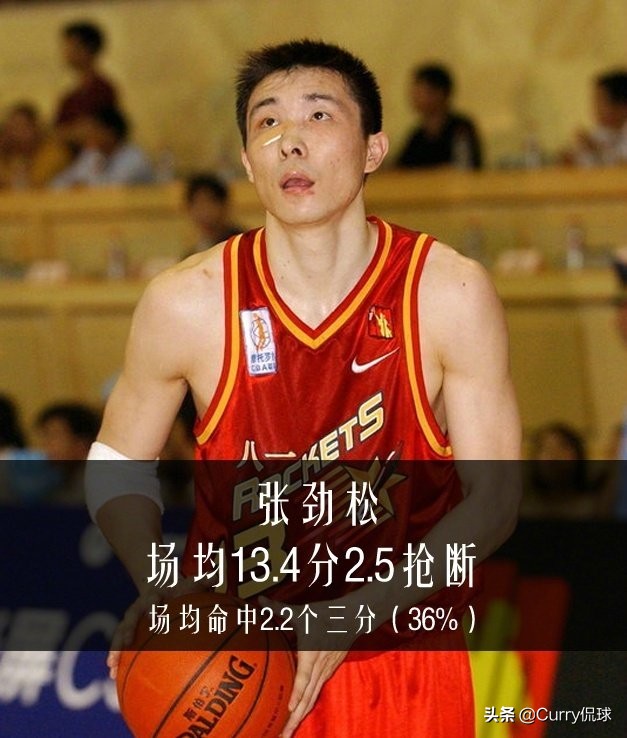 刘玉栋为什么没有去nba(“战神”刘玉栋两次错失NBA，膝盖取出10块骨头碎片，40岁终退役)