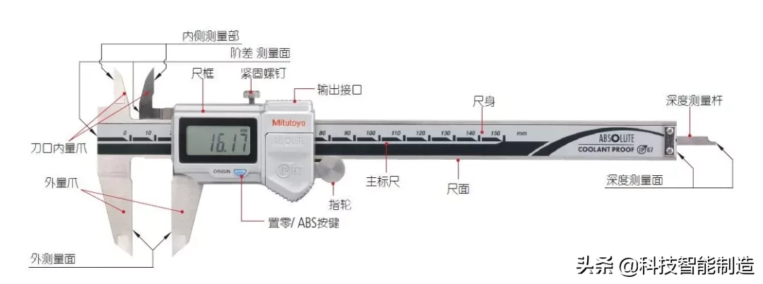 游标卡尺读数简单方法（五十分度游标卡尺的读数方法）-第3张图片-科灵网