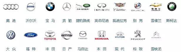 人生第一台留学生免税车，凯迪拉克XT5