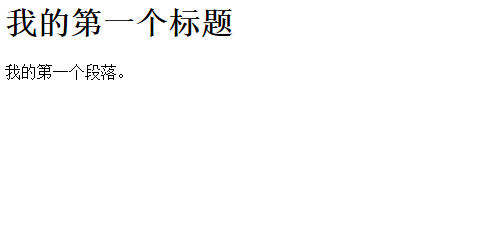 如何利用系统自带iis搭建网站「利用花生壳外网访问篇」