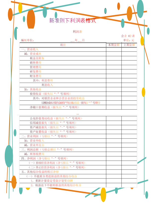 2021年执行新准则的企业财务报表格式及编制说明（完整版），收藏