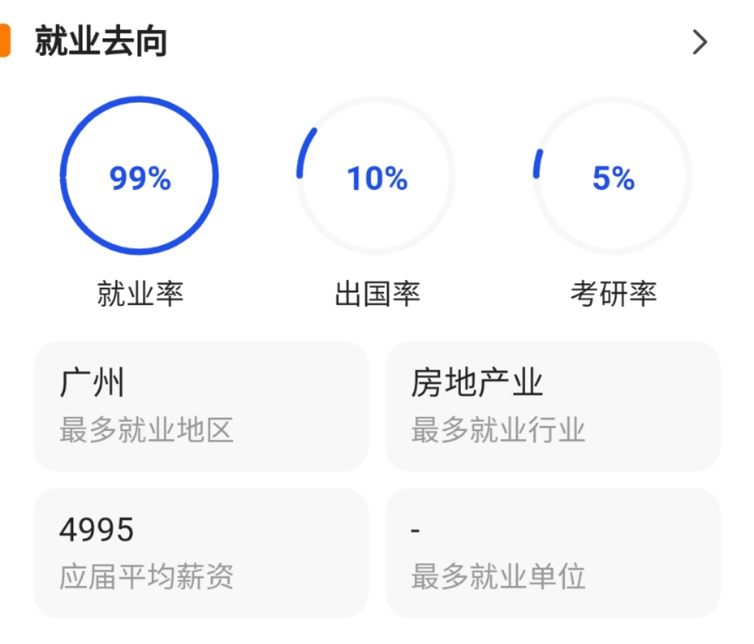 广东海洋大学是一所怎样的大学呢？快来看一看，瞧一瞧