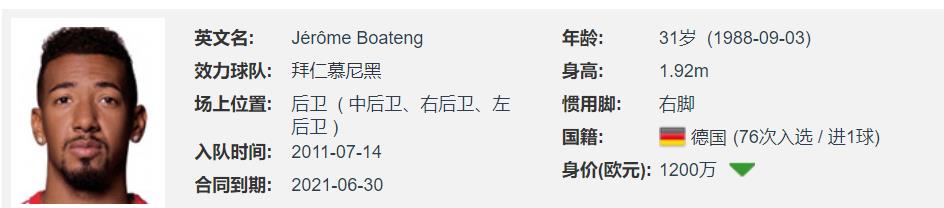 世界杯博阿滕为什么不上场(深度｜被梅西戏耍、被拜仁嫌弃，年仅31岁的博阿滕怎么了？)