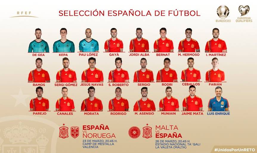 PP体育解析西班牙队大名单：三中卫？无锋阵？豪门球员数量减少