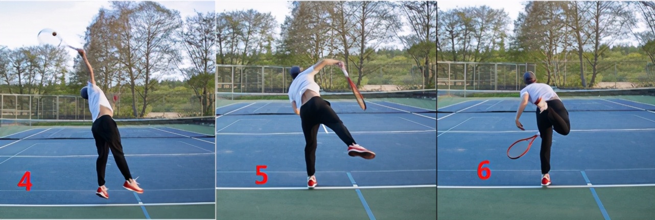 网球上旋发球击球点(《绝对网球》读书笔记之二十一：如何发美式上旋kick serve？)