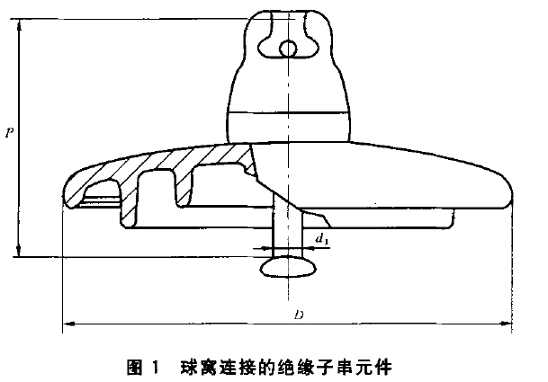配网设计之绝缘子一（十）