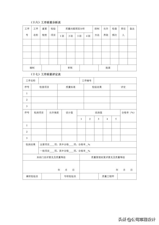 质量管理表格大全