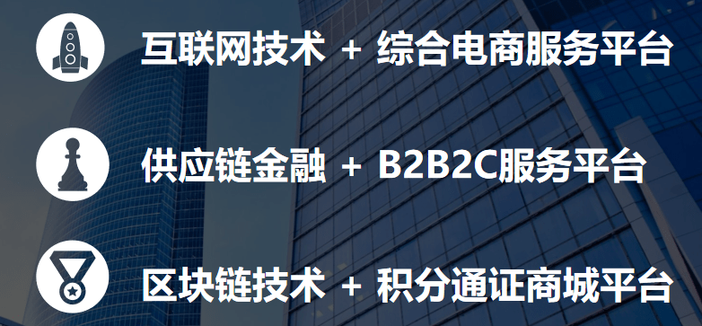 区块链“链动”社交电商，下一波产业红利的助推器