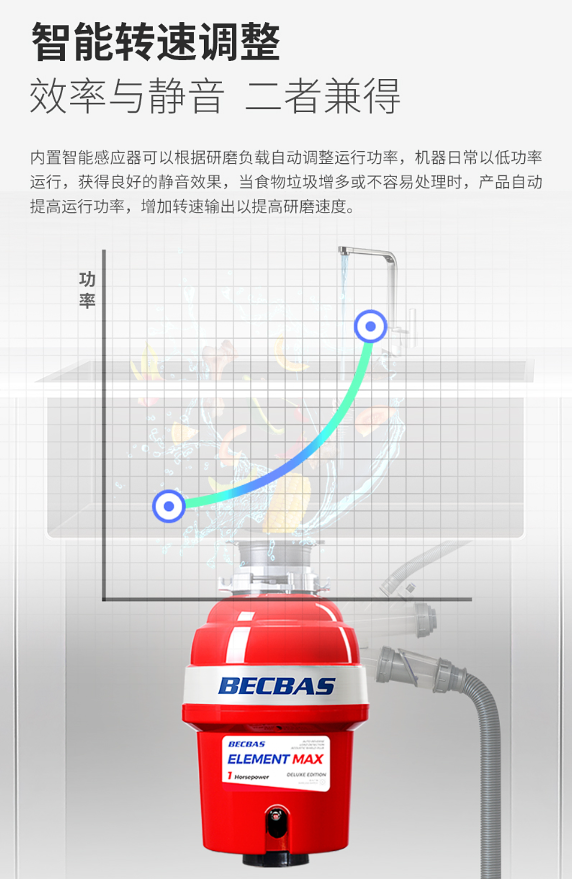真用过才敢说好！这些厨房家电真心值得推荐