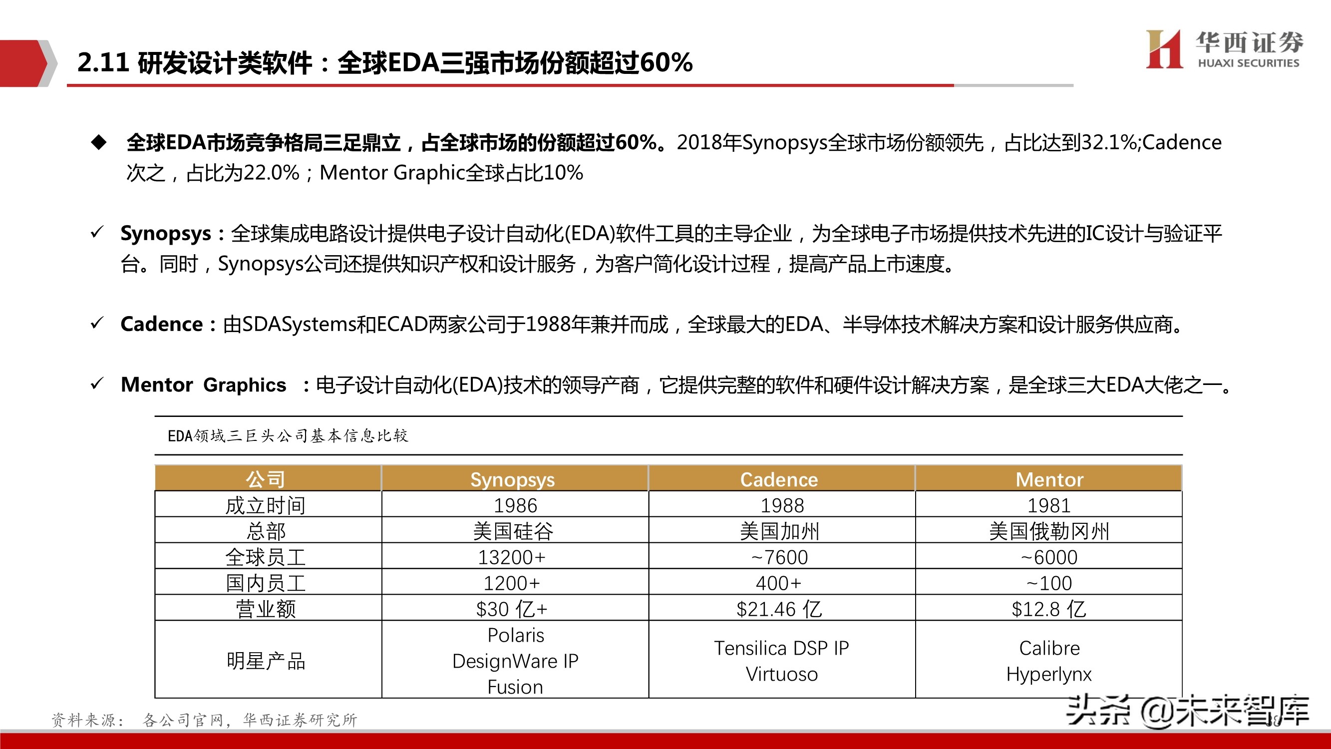 工业软件行业103页深度报告：中国制造崛起的关键