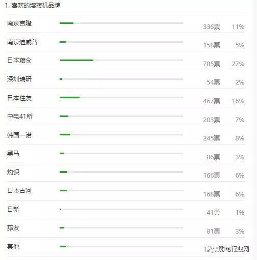 综合布线，你必须知道的知识