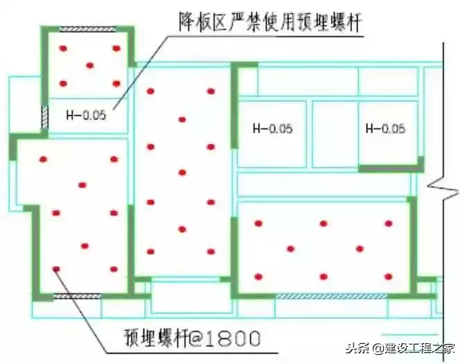 建筑主体结构施工优化做法汇总