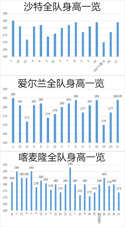 德国队02世界杯(2002年德国队挺进决赛不止运气：头球战术 巨星光环=世界杯传奇！)