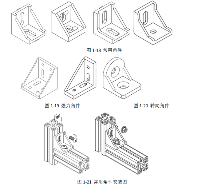 工业铝型材机架知识分类（型材种类、组合安装形式等）